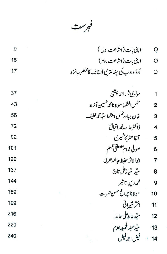 اتہاسک لاہور | مدثر بشیر |  Ithaski Lahore | Muddassar Bashir