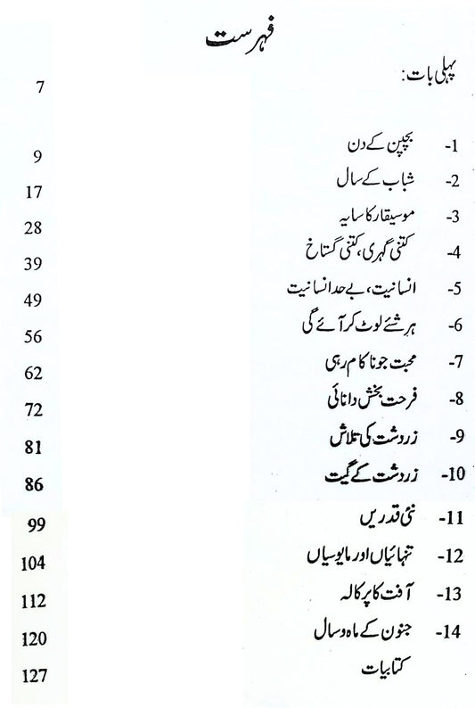 فریڈرک نطشے | Friedrich Nietzsche | Qazi Javeed
