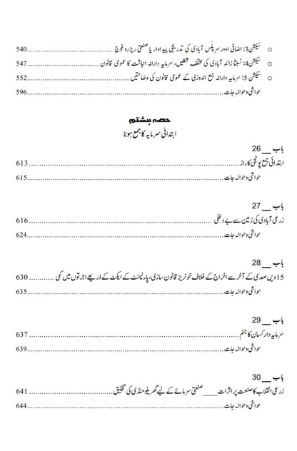 داس کیپیٹل | Das Capital | Karl Marx