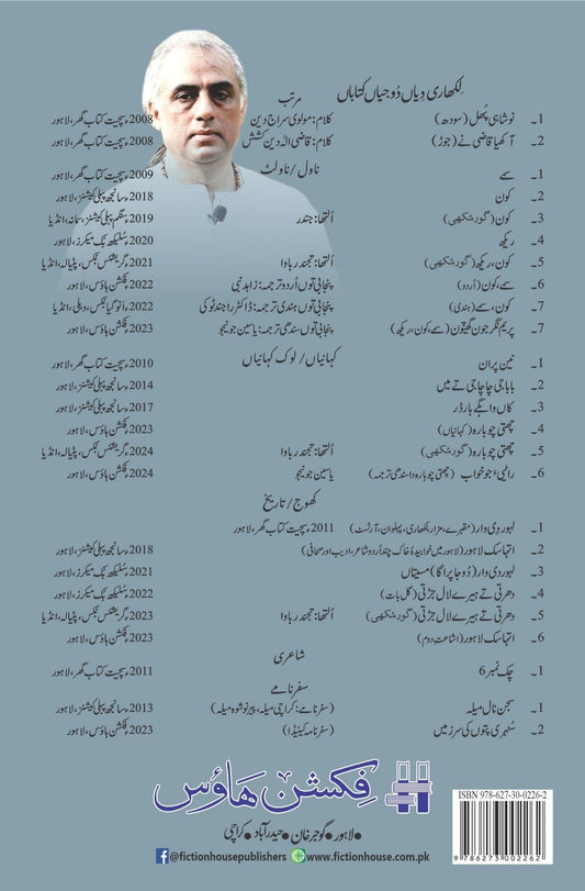 Goyal | Noval | Mudassar Bashir گوئل (پنجابی ناول) مدثر بشیر