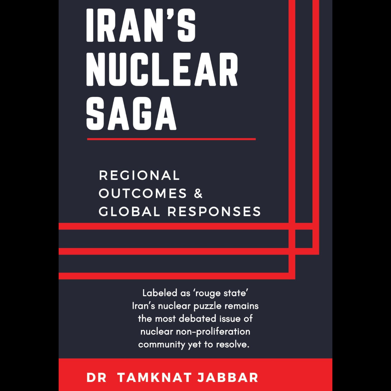 Iran’s Nuclear Saga Regional Outcomes & Global Responses