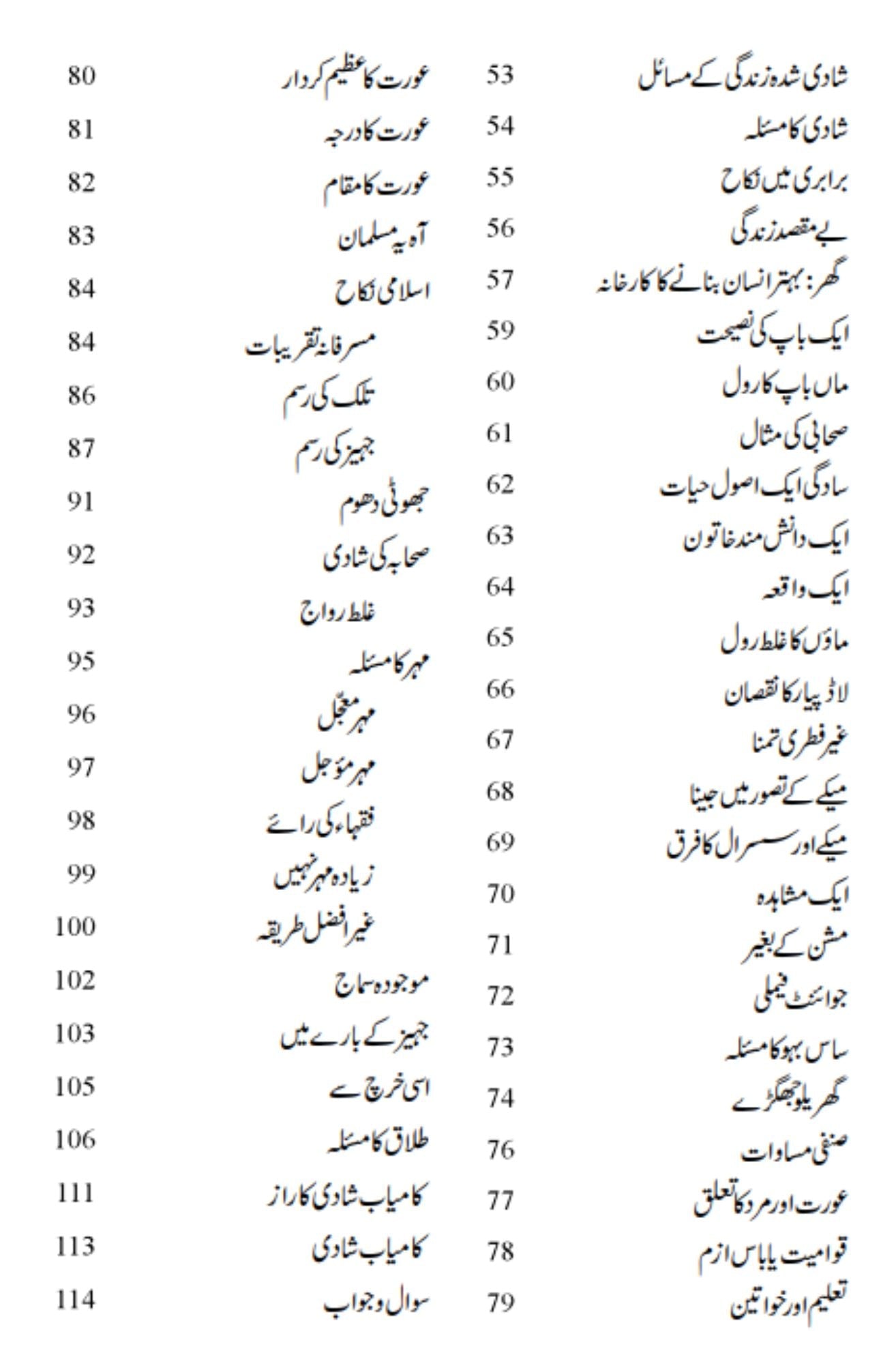 کامیاب خاندانی زندگی | Kamiyab Khandni Zindagi | Mulana Wahid Ud Din Khan
