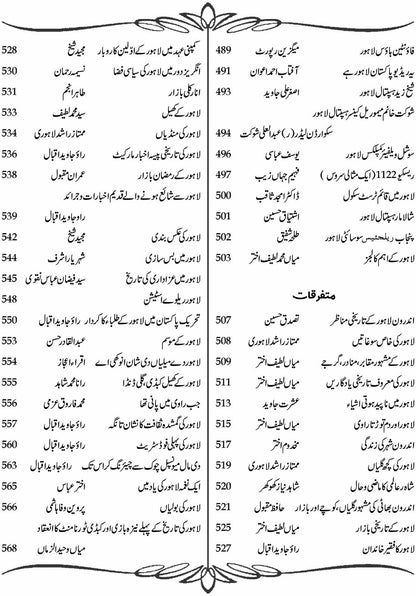 Muntisher Awarq E Lahore منتشر اوراق لاہور  Syed Faizan Naqvi