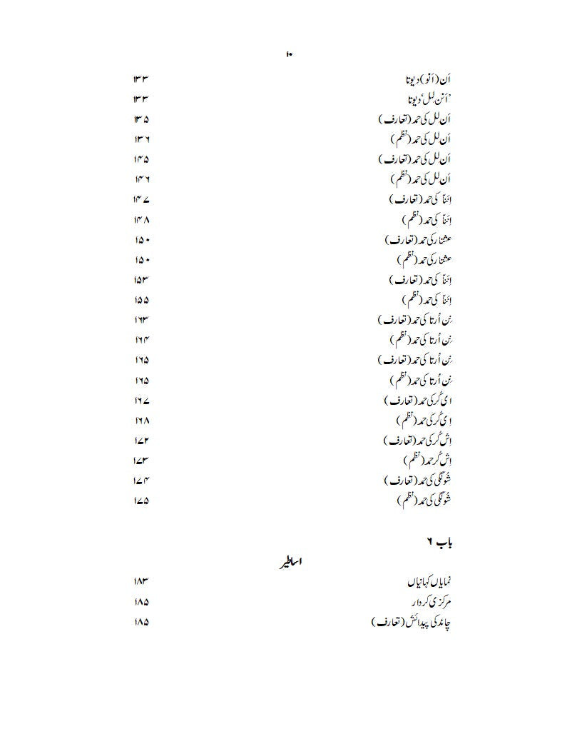 دنیا کا قدیم ترین ادب | ابن حنیف | Dunya Ka Qadeem Tareen Adab | Ibn Haneef