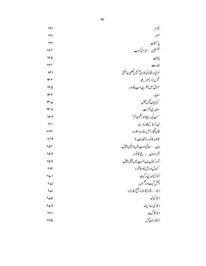 دنیا کا قدیم ترین ادب | ابن حنیف | Dunya Ka Qadeem Tareen Adab | Ibn Haneef