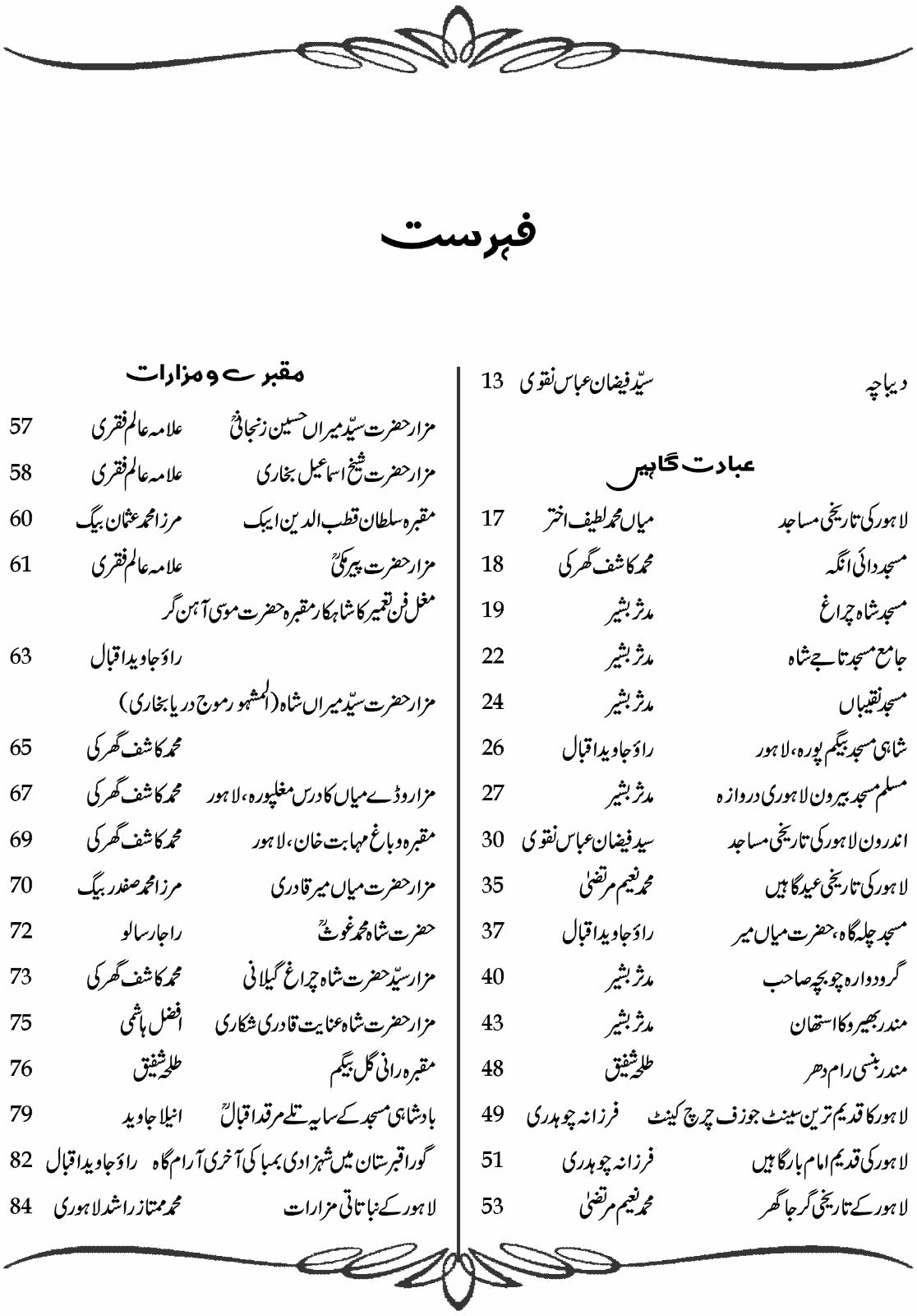 Muntisher Awarq E Lahore منتشر اوراق لاہور  Syed Faizan Naqvi