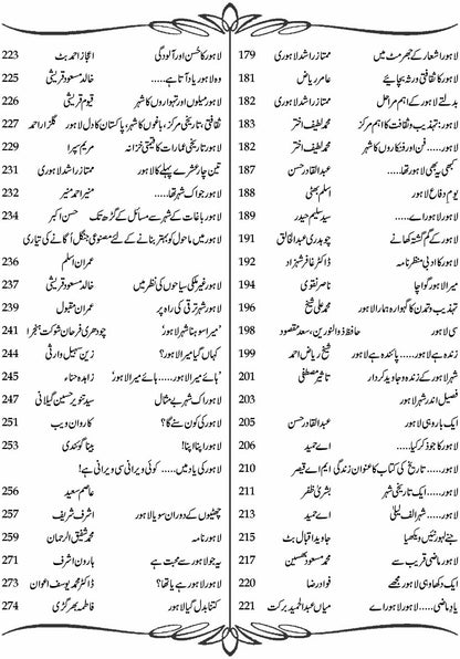 Muntisher Awarq E Lahore منتشر اوراق لاہور  Syed Faizan Naqvi