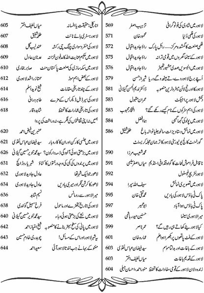 Muntisher Awarq E Lahore منتشر اوراق لاہور  Syed Faizan Naqvi