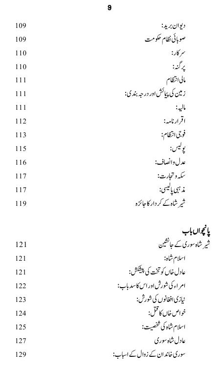 Tarikh Ehd Mugliaya Pro. M Sarwar تاریخ عہد مغلیہ
