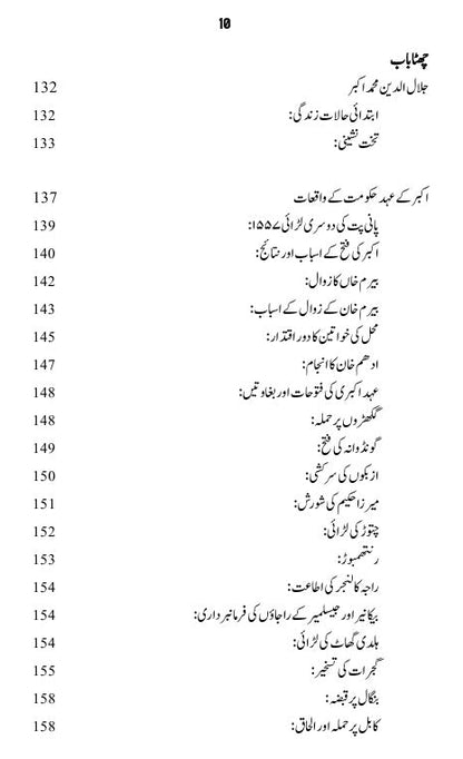 Tarikh Ehd Mugliaya Pro. M Sarwar تاریخ عہد مغلیہ