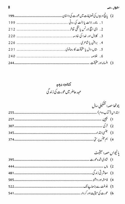 عورت | Aurat | The Second Sex | Simone de Beauvoir