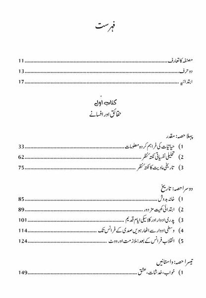 عورت | Aurat | The Second Sex | Simone de Beauvoir
