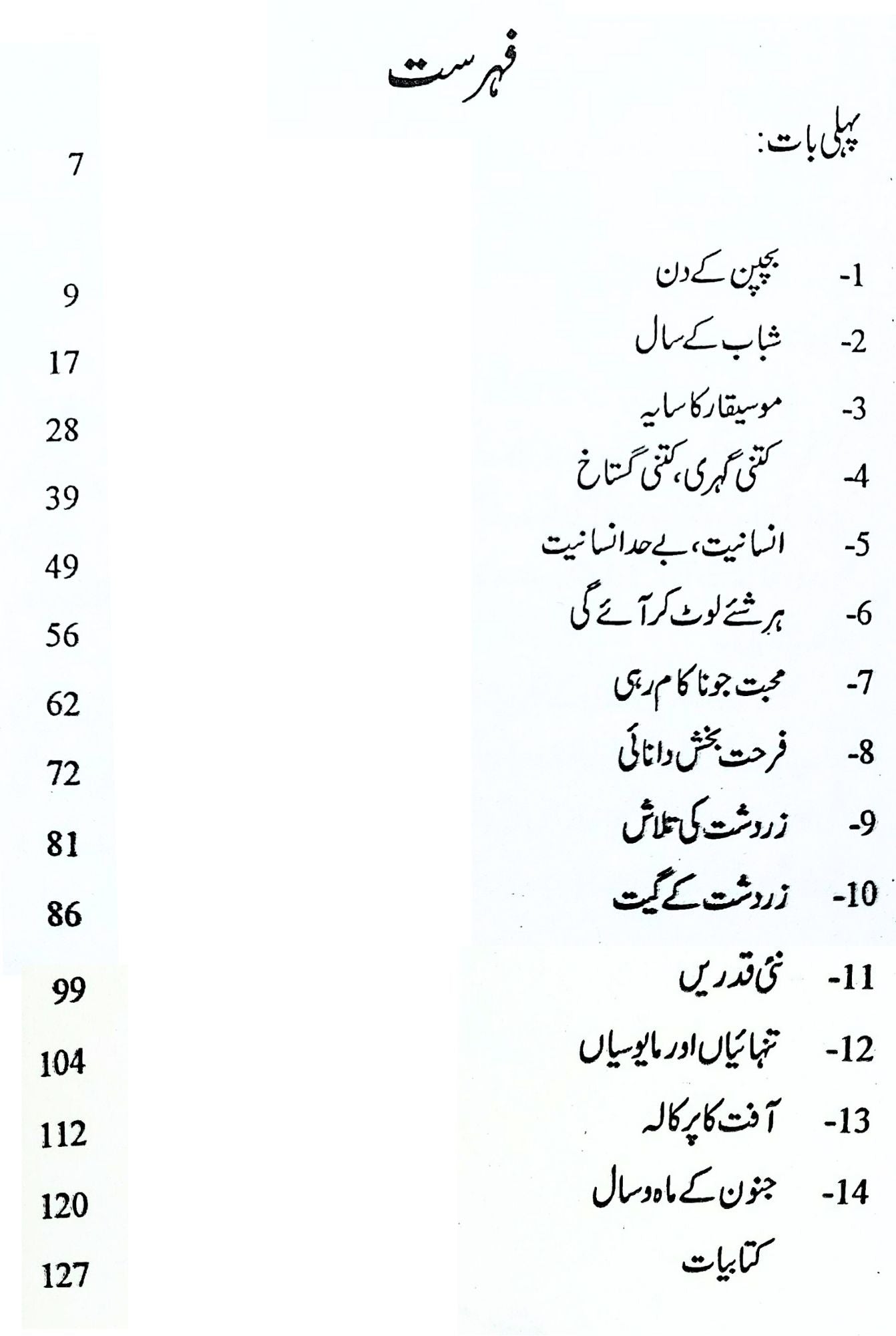 فریڈرک نطشے | Friedrich Nietzsche | Qazi Javeed