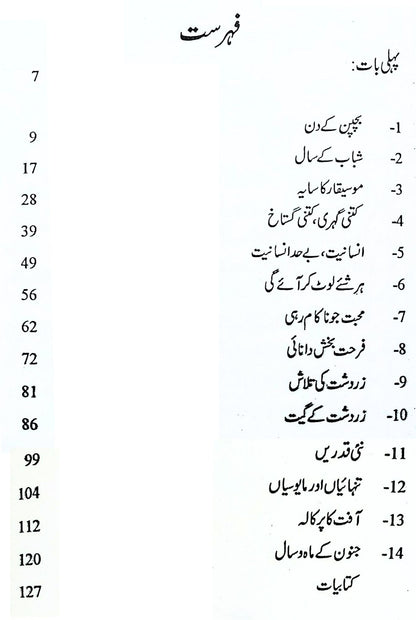 فریڈرک نطشے | Friedrich Nietzsche | Qazi Javeed