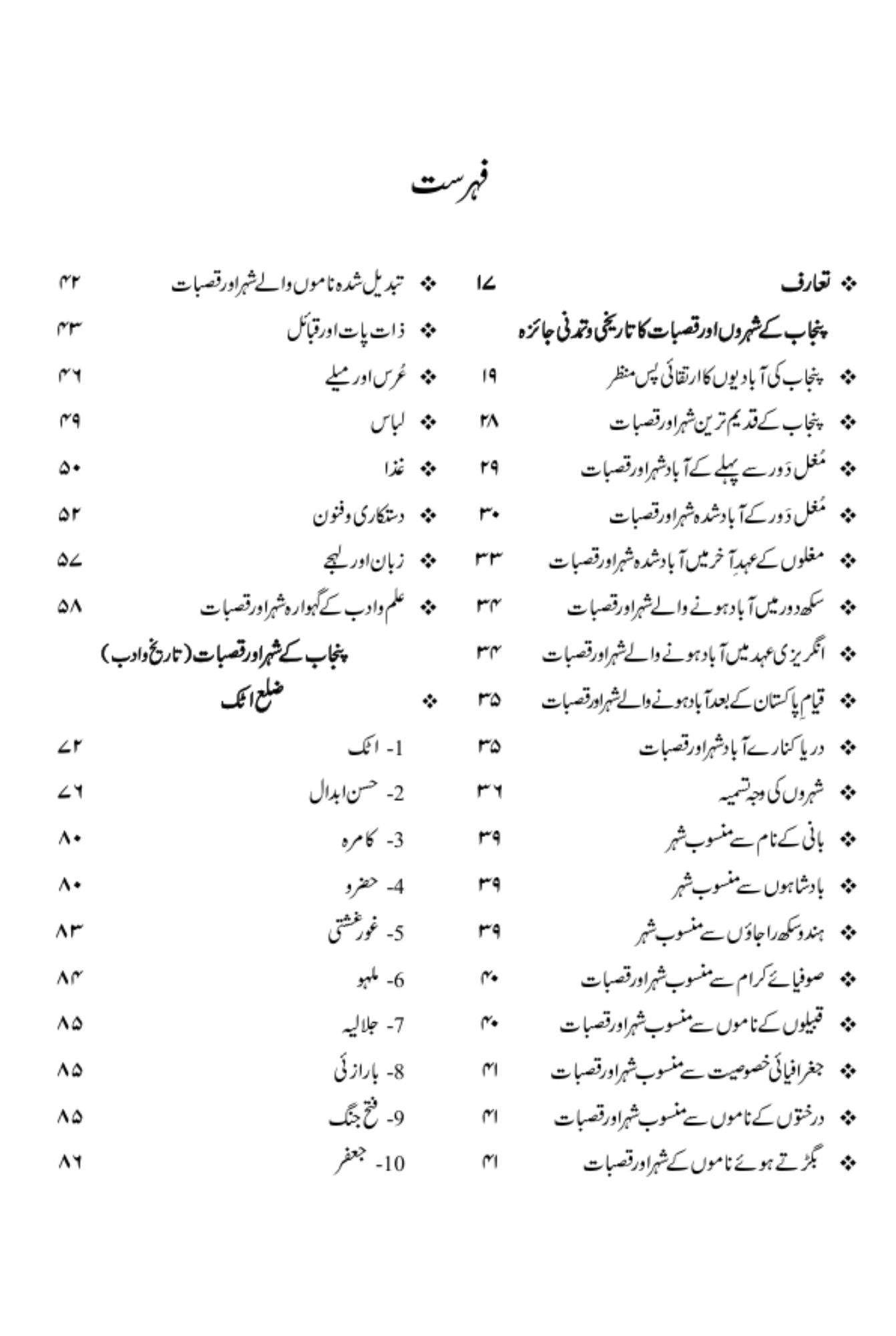نگر نگر پنجاب | Nagr Nagr Punjab |  اسد سلیم شیخ
